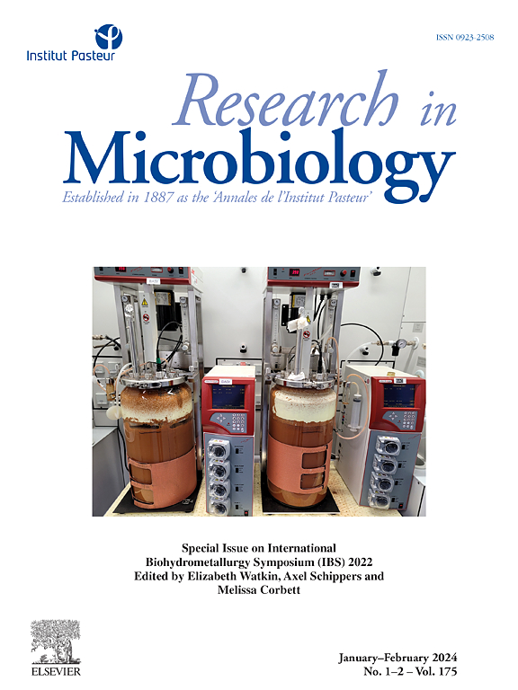 Go to journal home page - Research in Microbiology